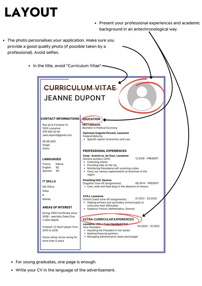 Sitecnf Cv Tips En 1