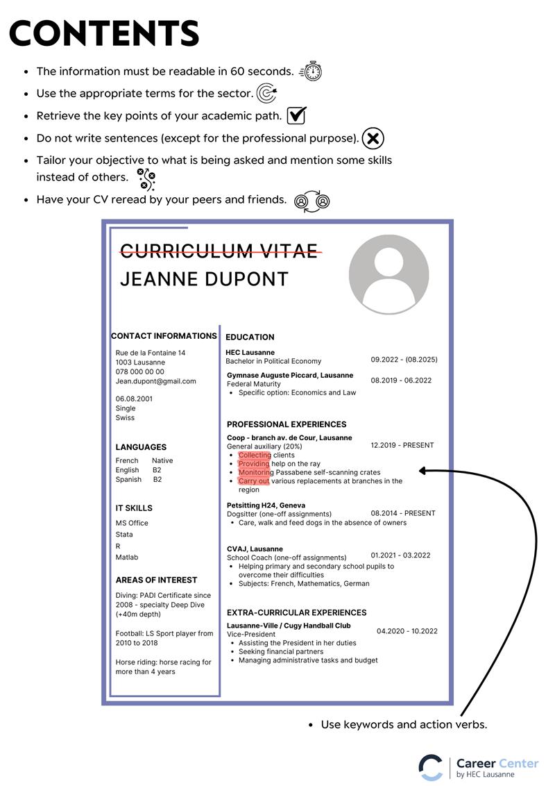 Sitecnf Cv Tips En 2